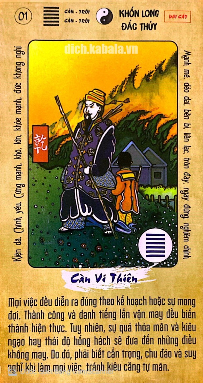 Quẻ 1: Càn