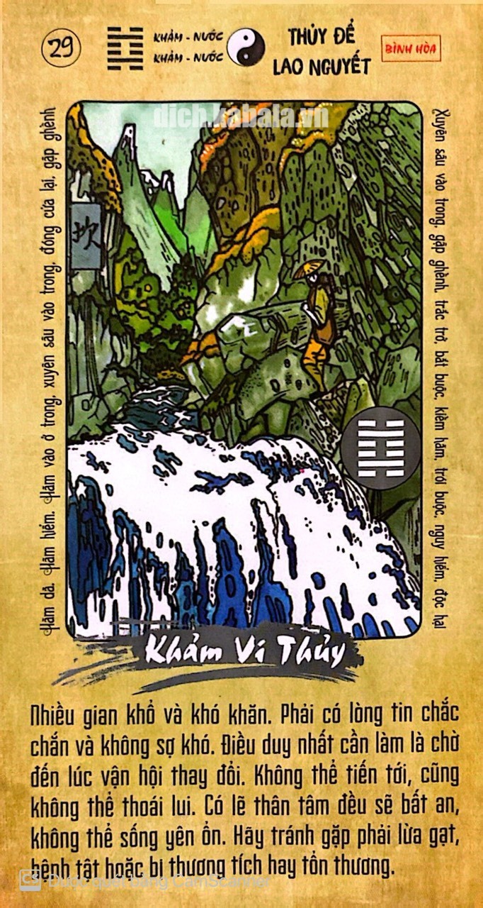 Quẻ 29: Khảm