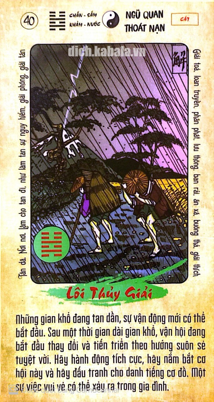Quẻ 40: Cấn