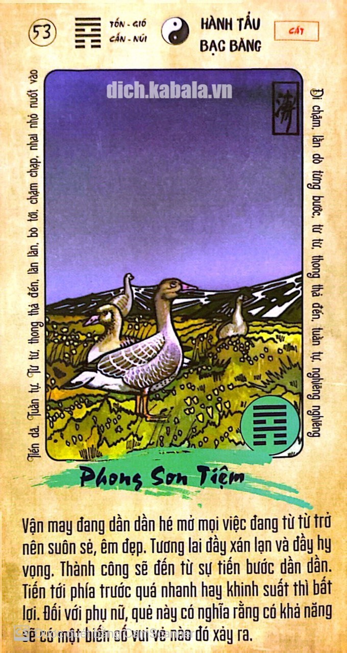 Quẻ 53: Sơn Phong Cổ