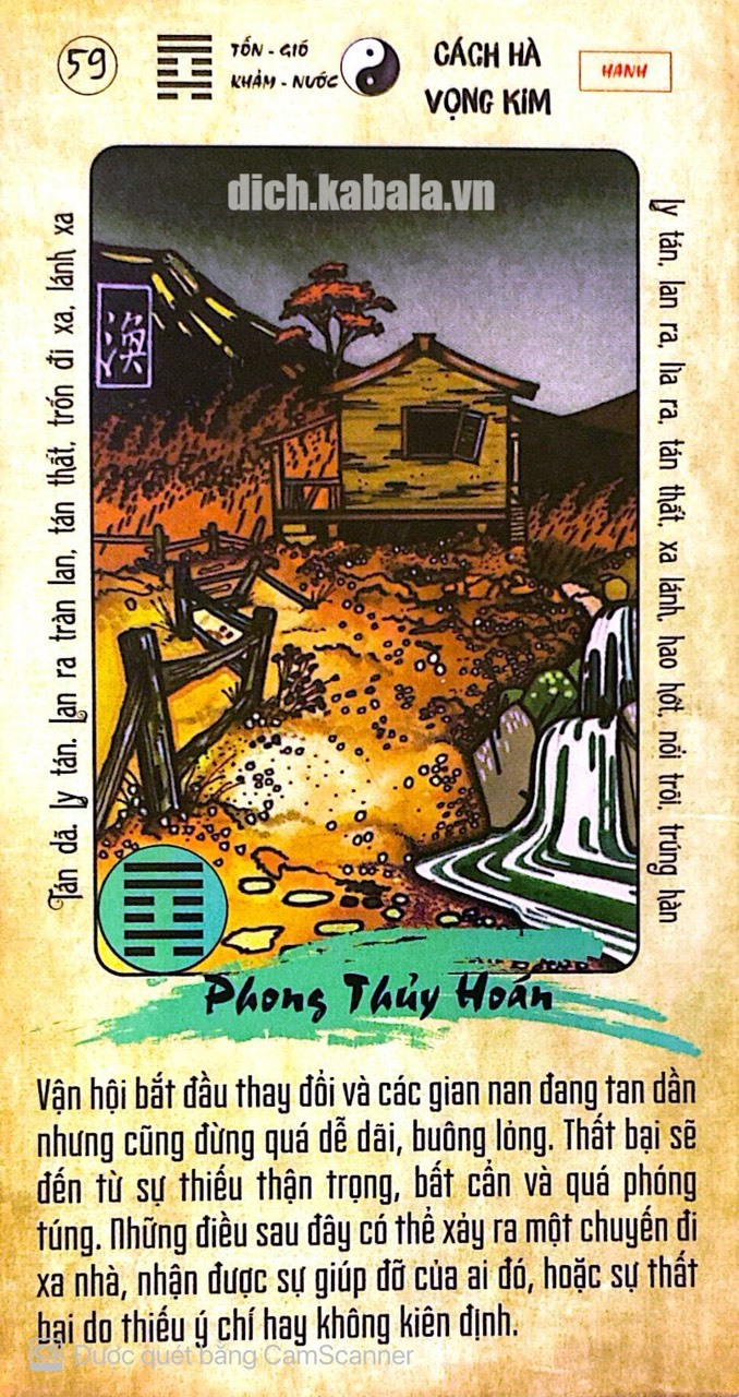 Quẻ 59: Phong Thủy Hoán