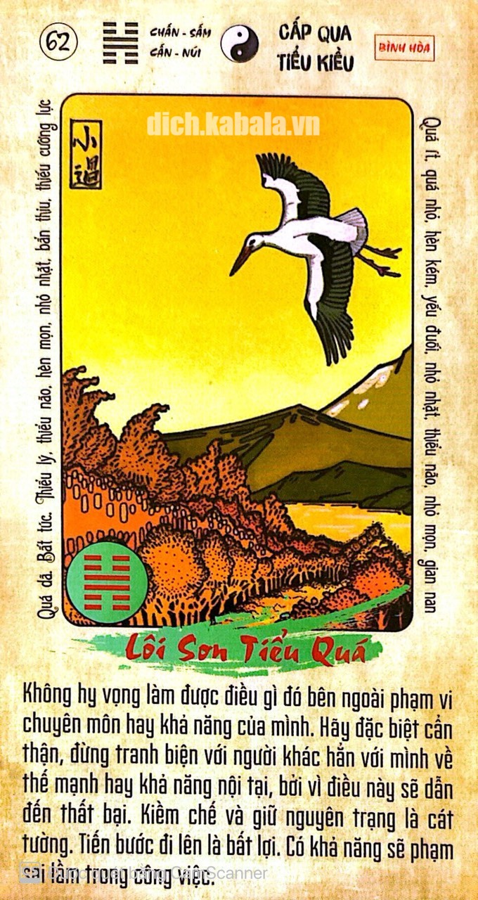 Quẻ 62: Trạch Thủy Khốn